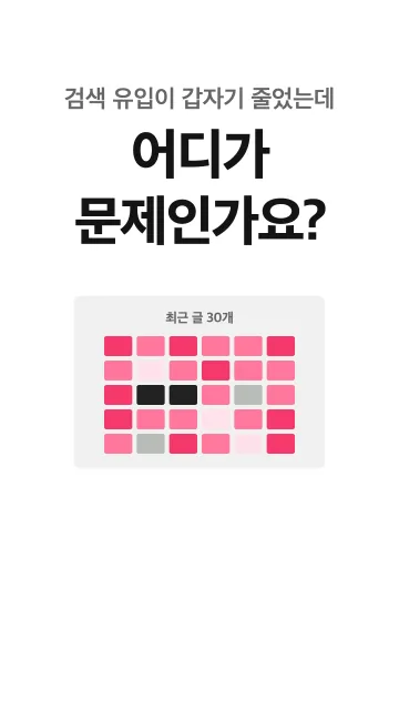 블로그 분석, 43초로 보기